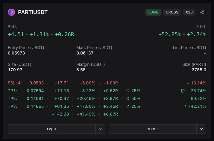AlphaGoat live position card with soft stop loss and multi-take-profit levels.